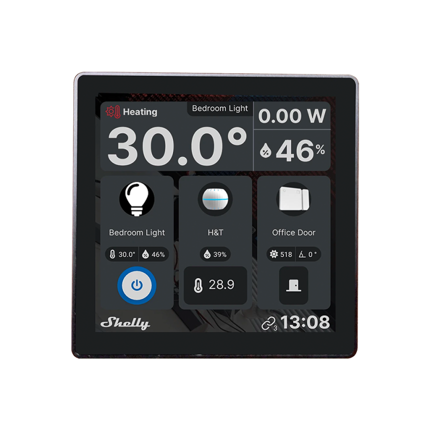 Shelly - Wall Display